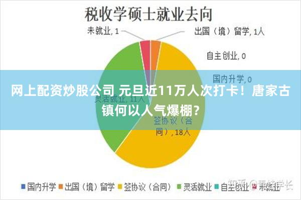 网上配资炒股公司 元旦近11万人次打卡！唐家古镇何以人气爆棚？