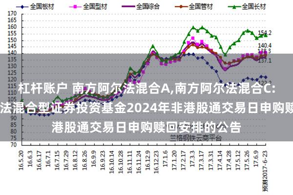 杠杆账户 南方阿尔法混合A,南方阿尔法混合C: 关于南方阿尔法混合型证券投资基金2024年非港股通交易日申购赎回安排的公告