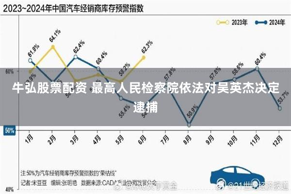 牛弘股票配资 最高人民检察院依法对吴英杰决定逮捕