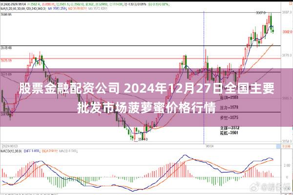 股票金融配资公司 2024年12月27日全国主要批发市场菠萝蜜价格行情