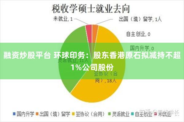融资炒股平台 环球印务：股东香港原石拟减持不超1%公司股份